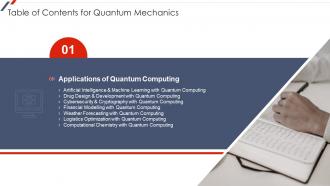 F65 Table Of Contents For Quantum Mechanics PPT Slides Icons