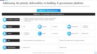 F661 Addressing The Priority Deliverables To E Government Guide To Creating A Successful Digital Strategy