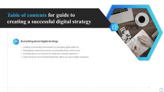 F662 Guide To Creating A Successful Digital Strategy For Table Of Contents