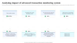 F666 Organizing Anti Money Laundering Strategy Financial Frauds Analyzing Impact Of Advanced Transaction