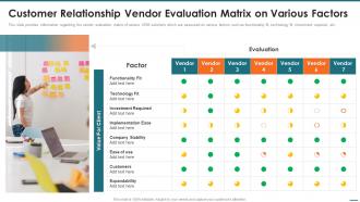 F669 Crm Digital Transformation Toolkit Customer Relationship Vendor Evaluation Matrix On Various Factors