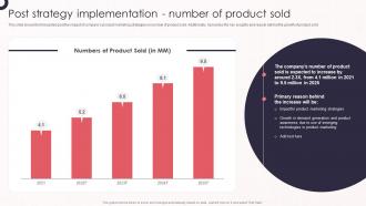 F673 Post Strategy Implementation Number Of Product Sold Product Marketing Leadership To Drive Business