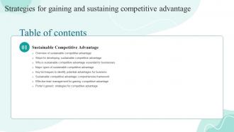 F675 Strategies For Gaining And Sustaining Competitive Advantage Table Of Contents