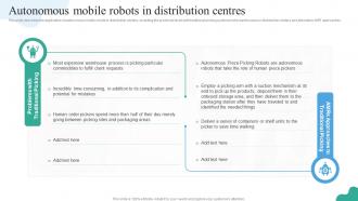 F680 Autonomous Mobile Robots In Distribution Centres Autonomous Mobile Robots It