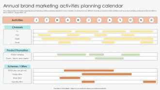 F686 Marketing Guide To Manage Brand Annual Brand Marketing Activities Planning Calendar