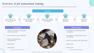 F693 On Job Training Methods For Department And Individual Employees Overview Of Job Instructional