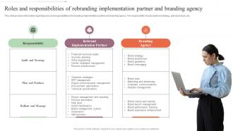F701 Roles And Responsibilities Of Rebranding Implementation Partner Step By Step Rebranding Process