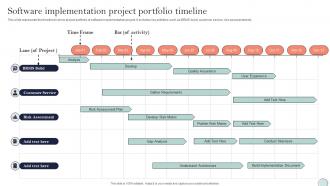 F702 Software Implementation Project Portfolio Timeline System Integration Plan Ppt Professional Graphics Design