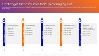 F720 Improving Sales Team Performance With Risk Management Techniques Challenges Faced By Sales Team