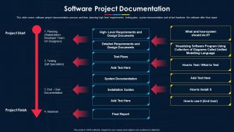 F72 Software Development Project Plan Software Project Documentation