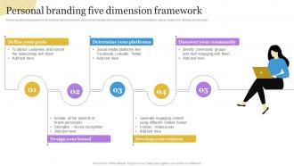 F731 Personal Branding Five Dimension Framework Building A Personal Brand Professional Network