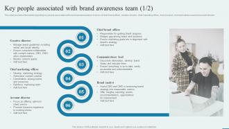 F733 Key People Associated With Brand Awareness Team How To Enhance Brand Acknowledgment Engaging Campaigns