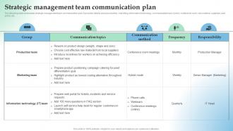 F737 Strategic Management Team How Temporary Competitive Advantage Works In Highly Aggressive Market