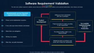 F74 Software Development Project Plan Software Requirement Validation