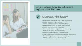 F750 Critical Initiatives To Deploy Successful Business For Table Of Contents