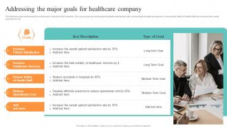 F759 Addressing The Major Goals For Healthcare Company Healthcare Administration Overview Trend Statistics Areas