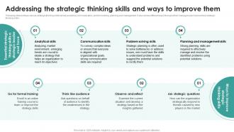 F770 Addressing The Strategic Thinking Strategic Management Overview Process Models And Framework