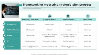 F772 Framework For Measuring Strategic Plan Progress Strategic Management Overview Process Models