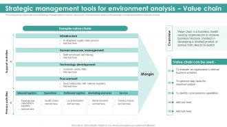 F779 Strategic Management Tools For Value Chain Strategic Management Overview Process Models