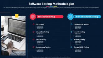 F77 Software Development Project Plan Software Testing Methodologies