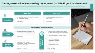 F783 Strategy Execution In Marketing Smart Achievement Strategic Management Overview Process Models