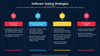 F78 Software Development Project Plan Software Testing Strategies