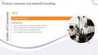 F796 Product Corporate And Umbrella Branding Table Of Contents Ppt Slides Infographic Template
