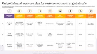 F803 Umbrella Brand Exposure Plan For Customer Outreach At Global Product Corporate And Umbrella Branding