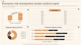 F808 Enterprise Risk Management Market Analysis Report Overview Of Enterprise Risk Management
