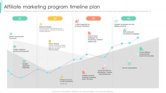 F813 Affiliate Marketing Program Timeline Plan Affiliate Marketing To Increase Conversion Rates