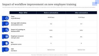 F821 Impact Of Workflow Improvement On Workflow Improvement To Enhance Operational Efficiency Automation