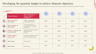 F822 Evaluating Company Overall Health Financial Planning And Analysis Developing Quarterly Budget