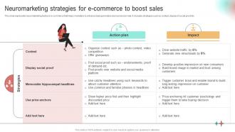 F825 Neuromarketing Strategies For E Commerce Implementation Of Neuromarketing Tools To Understand