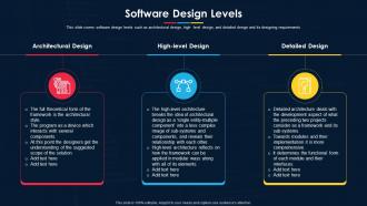 F82 Software Design Levels Software Development Project Plan