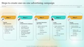 F839 Steps To Create One On One Advertising Campaign Marketing Plan To Enhance Business Mkt Ss