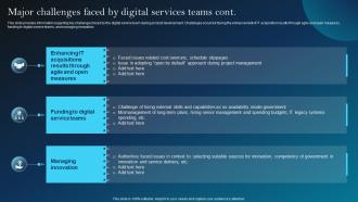 F845 Major Challenges Faced By Digital Services Digital Services Playbook For Technological Advancement Good Customizable