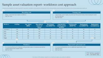 F845 Sample Asset Valuation Report Workforce Cost Valuing Brand And Its Equity Methods And Processes
