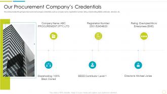 F84 Purchasing And Supply Chain Management Procurement Companys Credentials