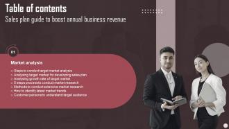 F850 Sales Plan Guide To Boost Annual Business Revenue Table Of Contents