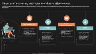 F852 Direct Mail Marketing Strategies To Enhance Ultimate Guide To Direct Mail Marketing Strategy