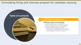 F852 Formulating Hiring And Interview Program For Candidate Sourcing Table Of Contents