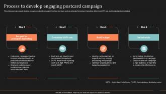 F855 Process To Develop Engaging Postcard Campaign Ultimate Guide To Direct Mail Marketing Strategy