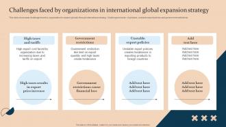F856 Challenges Faced By Organizations In International Strategy Strategic Guide International Expansion