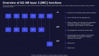 F860 Overview Of 5g Nr Layer 3 Rrc Functions Functions Ppt Professional Designs Download
