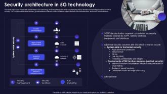 F861 Security Architecture In 5g Technology Of 5g Technology Ppt Professional Design Templates