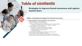 F861 Strategies To Improve Brand Awareness And Capture Market Share Table Of Contents