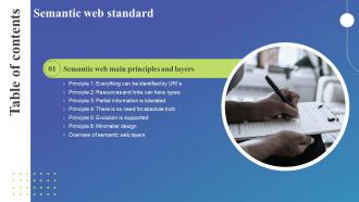 F865 Semantic Web Standard Table Of Contents Ppt Show Graphics Template