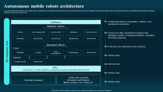 F876 Autonomous Mobile Robots Architecture Autonomous Mobile Robots Types