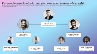 F889 Key People Associated With Amazon Core Team Amazon Growth Initiative As Global Leader