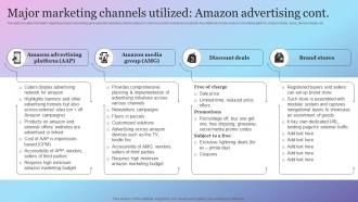 F890 Major Marketing Channels Utilized Amazon Amazon Growth Initiative As Global Leader Visual Customizable